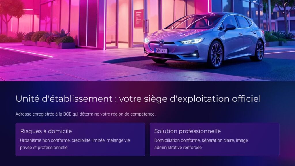 Unité d’établissement : votre siège d’exploitation officiel